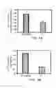 Fig. 04 - Biomolecular coating for implants
