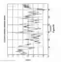 Fig. 48 - Antibodies and molecules derived therefrom that bind to STEAP-1 proteins