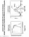 Fig. 76 - Antibodies and molecules derived therefrom that bind to STEAP-1 proteins