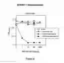 Fig. 79 - Antibodies and molecules derived therefrom that bind to STEAP-1 proteins