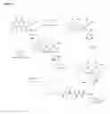 Fig. 07 - Antineoplastic hydrogels, and enzyme-instructed preparations thereof