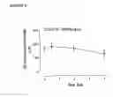 Fig. 09 - KETOGENIC SACCHARIDES