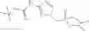 Fig. 149 - Substituted pyrazolylamides useful as glucokinase activators
