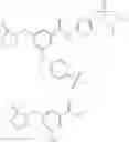 Fig. 231 - Substituted pyrazolylamides useful as glucokinase activators