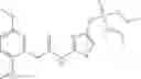 Fig. 262 - Substituted pyrazolylamides useful as glucokinase activators