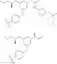 Fig. 263 - Substituted pyrazolylamides useful as glucokinase activators
