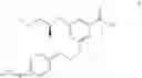 Fig. 357 - Substituted pyrazolylamides useful as glucokinase activators