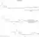 Fig. 63 - Substituted pyrazolylamides useful as glucokinase activators