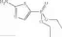 Fig. 71 - Substituted pyrazolylamides useful as glucokinase activators