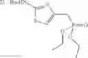 Fig. 99 - Substituted pyrazolylamides useful as glucokinase activators