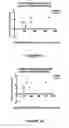 Fig. 02 - NEUROACTIVE STEROID COMPOSITIONS AND METHODS OF USE FOR LOWERING CHOLESTEROL