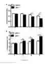 Fig. 04 - METHOD FOR TREATING LUNG DISEASE