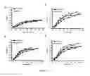 Fig. 05 - METHOD FOR TREATING LUNG DISEASE
