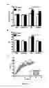 Fig. 06 - METHOD FOR TREATING LUNG DISEASE