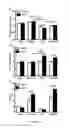 Fig. 08 - METHOD FOR TREATING LUNG DISEASE
