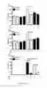 Fig. 09 - METHOD FOR TREATING LUNG DISEASE