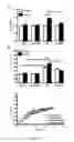 Fig. 10 - METHOD FOR TREATING LUNG DISEASE