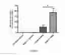 Fig. 16 - METHOD FOR TREATING LUNG DISEASE