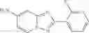 Fig. 255 - Triazolopyridine compounds