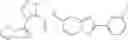 Fig. 280 - Triazolopyridine compounds
