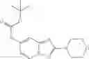 Fig. 31 - Triazolopyridine compounds