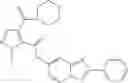 Fig. 47 - Triazolopyridine compounds