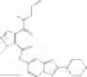 Fig. 59 - Triazolopyridine compounds