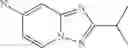 Fig. 91 - Triazolopyridine compounds