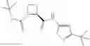 Fig. 166 - Azetidine 2-carboxamide derivatives which modulate the CB2 receptor