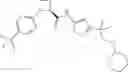 Fig. 216 - Azetidine 2-carboxamide derivatives which modulate the CB2 receptor