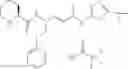 Fig. 191 - CATHEPSIN C INHIBITORS