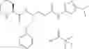Fig. 197 - CATHEPSIN C INHIBITORS