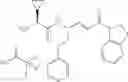 Fig. 201 - CATHEPSIN C INHIBITORS