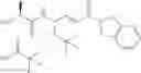 Fig. 231 - CATHEPSIN C INHIBITORS