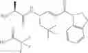 Fig. 232 - CATHEPSIN C INHIBITORS