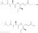 Fig. 34 - CATHEPSIN C INHIBITORS