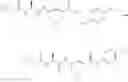 Fig. 43 - CATHEPSIN C INHIBITORS