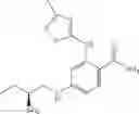 Fig. 103 - Benzamides and nicotinamides as Syk modulators