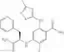 Fig. 112 - Benzamides and nicotinamides as Syk modulators