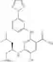 Fig. 196 - Benzamides and nicotinamides as Syk modulators