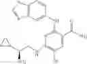 Fig. 205 - Benzamides and nicotinamides as Syk modulators