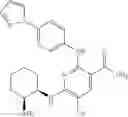 Fig. 207 - Benzamides and nicotinamides as Syk modulators