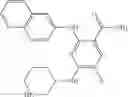 Fig. 232 - Benzamides and nicotinamides as Syk modulators