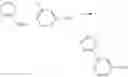 Fig. 261 - Benzamides and nicotinamides as Syk modulators