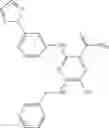 Fig. 267 - Benzamides and nicotinamides as Syk modulators