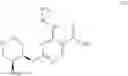 Fig. 27 - Benzamides and nicotinamides as Syk modulators