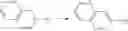 Fig. 281 - Benzamides and nicotinamides as Syk modulators
