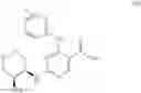 Fig. 31 - Benzamides and nicotinamides as Syk modulators