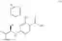Fig. 43 - Benzamides and nicotinamides as Syk modulators