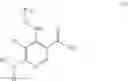 Fig. 574 - Benzamides and nicotinamides as Syk modulators